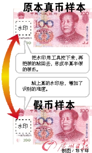 �V�|��ɽ�����ƫ@�y�������َŰ�(�M�D)