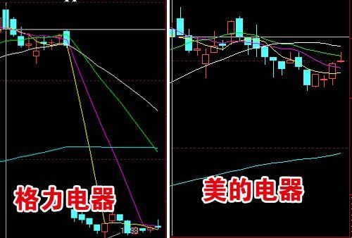 ��늻�������Ч��׷ۙ���Y���Ј���������