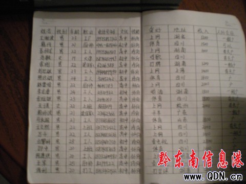 �P���й��������ϓv��һ���N�C�c