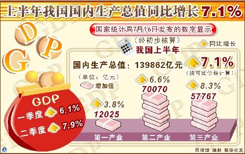 ���A�磺���ս�(j��ng)����� �Զ��{(di��o)�ط���