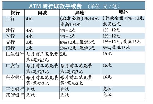 ���y�����M�˜ʲ�һ ���e���M��ʮ��