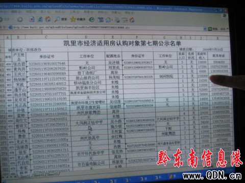 ������15�f �I�����m����ԭ�ǔ������`