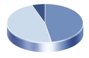 ǧ��ˎ��22�������{����������ރr