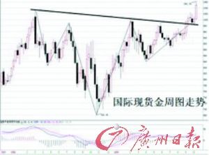 �S��ţ��_�� �����S��ęC���Ƿ񵽁���