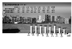 �����ǻģ��o�����u 10�f���侀ʧ��