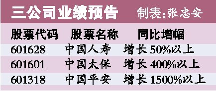 ����_15�����U�����^�I������A��