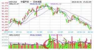 ����_15�����U�����^�I������A��