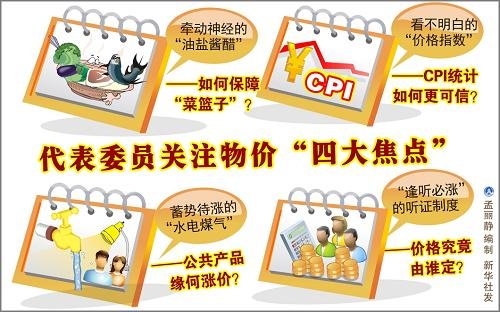 ����ί�T�Pע��r���Ĵ��c��