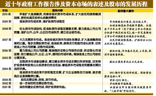 ȥ�ꡰ�S���� ���ꡰ�U�ݡ�