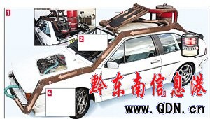 Ӣ��(gu��)�l(f��)��һ���Կ��Ȟ���Դ����܇(�D)