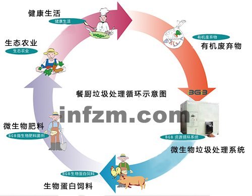 �����ڴ��{�����a�K����ˮ