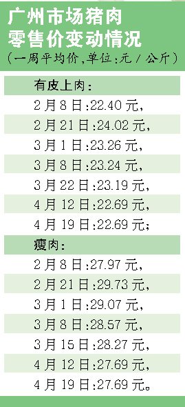 �i��r�����q����K�ط�