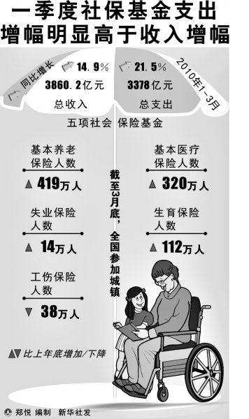 ������r��������ʂ���ˆ���