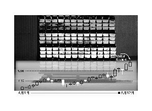 ���U����ͨÛ���p�� ���r�w��1245.4��Ԫ�vʷ�¸�