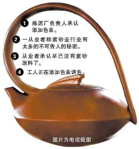 ��ҕ������ɰ�؃�(n��i)Ļ���û���ԭ���{(di��o)����ɰɫ