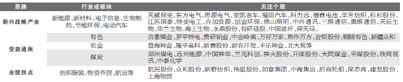 �����L�Uጷ� 3��Ͷ�Y���������A��P(����)