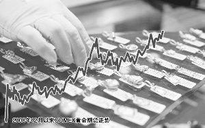 1260��Ԫ�p�ɸ��� �S���_��ţ��ʢ��