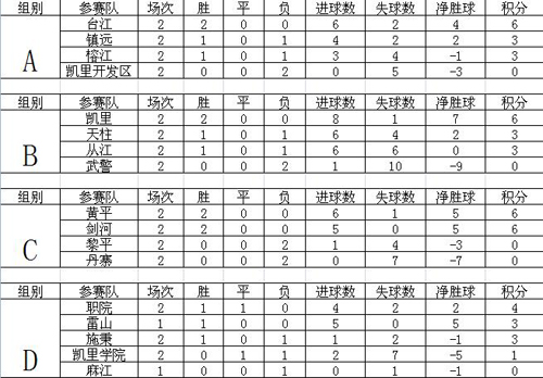 ���\������ِ�����ǰ���� D�M���Z�ןữ