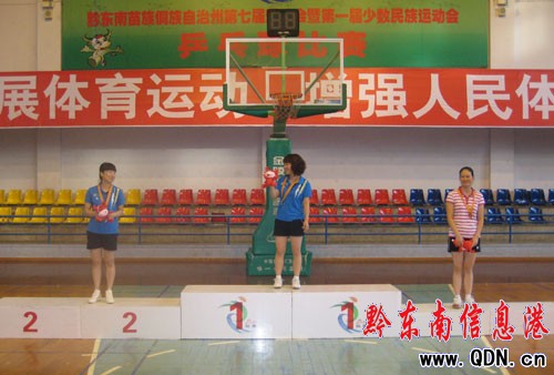 ���\��ƹ�����Ŀ�Y(ji��)�� �С�Ů�ι�܊�Q��(�M�D)