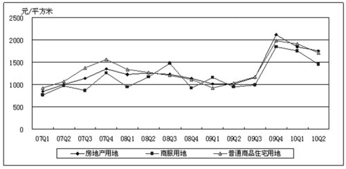 ���������ϰ��깩�ؿ����������@ �Y��څ����