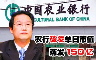 農行破發市值單日蒸發150億 機構看低至2.45元