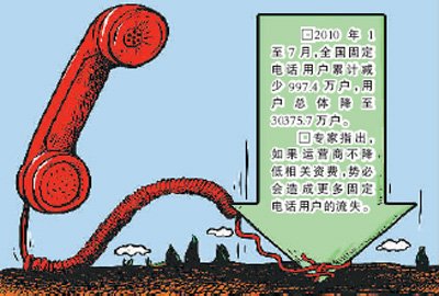 逐步降低固話基本月租費