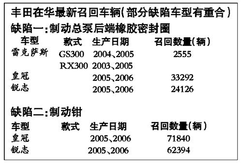 �S��ȫ���ٻ�153�f�v�I܇ �Ї�20�f�v��Ӱ�