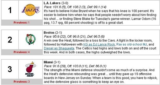 NBA��������˵�һ