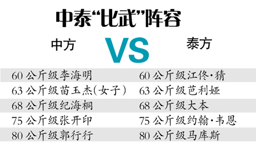 ��̩���ִ�����_ӡ�쎛 �����ӭ��̩׃��ȭ��