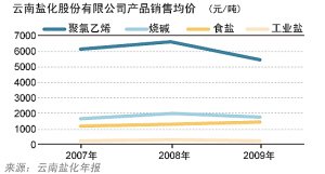 �ط�ʳ�}�Ŕ��ߘӱ��������}��׃���F����ţ