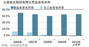 �ط�ʳ�}�Ŕ��ߘӱ��������}��׃���F����ţ