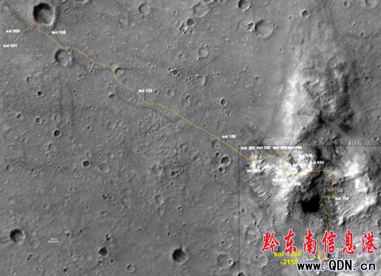 勇氣號(hào)跋涉路線 勇氣號(hào)跋涉路線