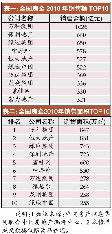 �����ڡ����������{�ء����N�۾��r�ϝq24%(�D)