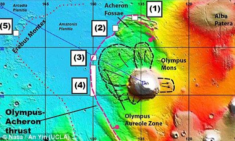 �W��ƥ˹��ɽ�����İ�K�\(y��n)�ӈDʾ��