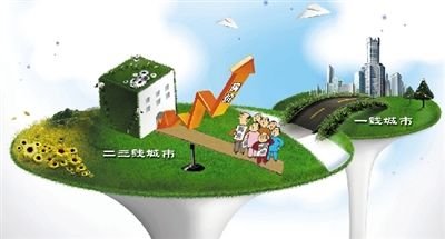 ����(n��i)�������������_�l(f��)��ӿ�뷿�rѸ���ϝq