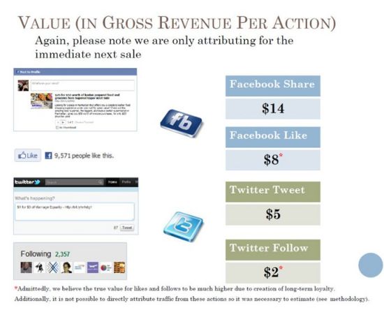 �����Fُƽ�_�WվChompOn��Facebook��Twitter���̘I�rֵ�M�Ќ���