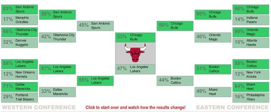 ESPN�A(y��)�y�����h���� ������ٟ���s�d��ţ