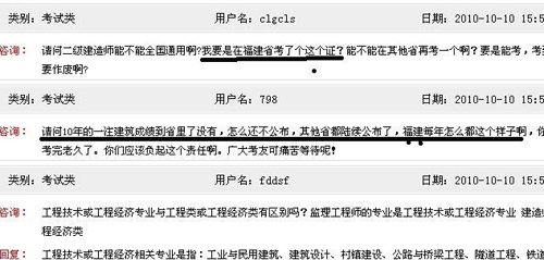 網友爆最懶的政府網站 內容多為復制外地網站
