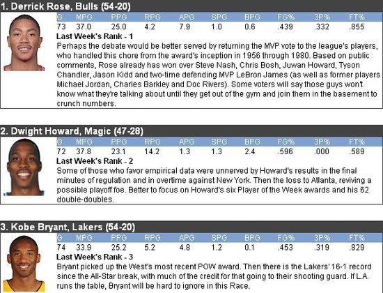 �پW(w��ng)������MVP���а�