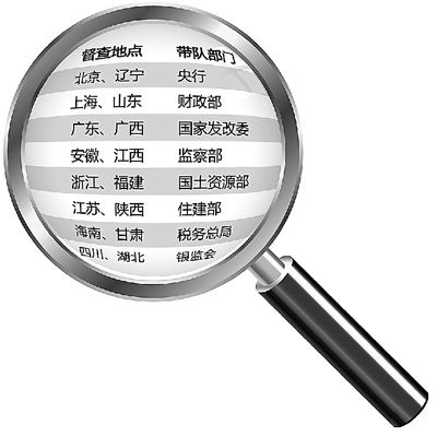 �����J(r��n)��ס�����}��Ӱ�ȫ�� ��횽�Q