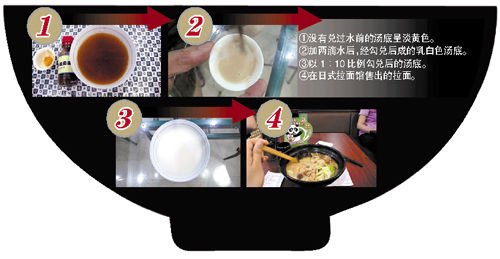 ���r��ʽ�����б������σ�ˮ���ٳɝ✫(�D)