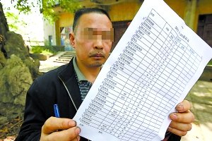 �������ϰ���Ƿ���Y�e�����N���^��ʳƷ