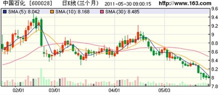 ��ꖹ������T���Ї�ʯ�������}�͡�������ʽ�{��