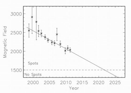 2020��̫ꖻ�����½� ����ӭ΢�ͱ��ӕr��