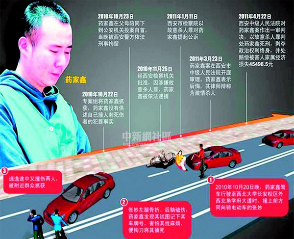 網友評出中國網絡紅人“諾貝爾大獎”(組圖)