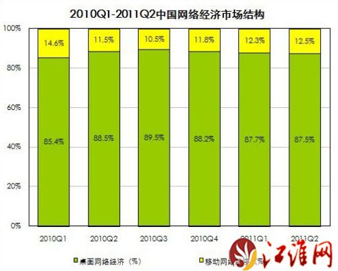 ���������Ї��W�j����Ҏģ�����_740�|