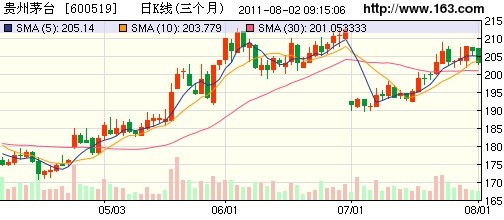 �F��é�_���F(tu��n)��ý é�_�ɷݔM������(x��)��