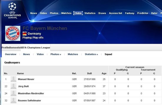拜仁公布歐冠資格賽名單 羅貝里領銜最強陣容