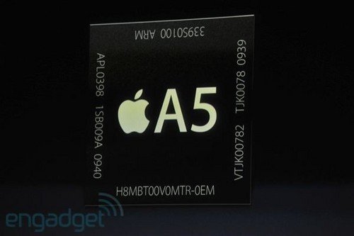 ����ֵ��ֵ��ُ(g��u)�I iPhone4/4Sǰ������