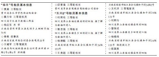 �Ї�12�����T��̩��������ٳ֚��� 1��ʧۙ